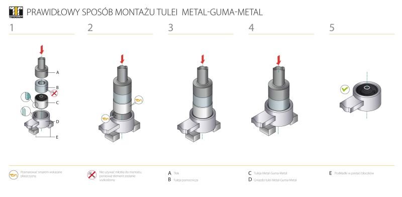 Mounting, engine (Right)  Art. 00747791