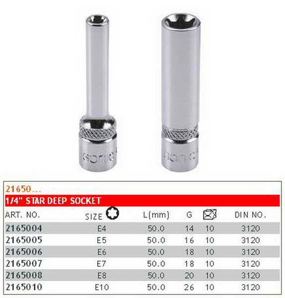 Sockets and screwdrivers Socket E-Torx, Size: 4, 1/4", Length: 50 mm  Art. 2165004