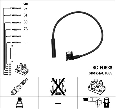 Ignition Cable Kit (From Poland to distributor)  Art. 0633