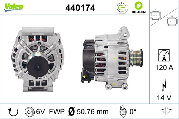 Alternator  Art. 440174