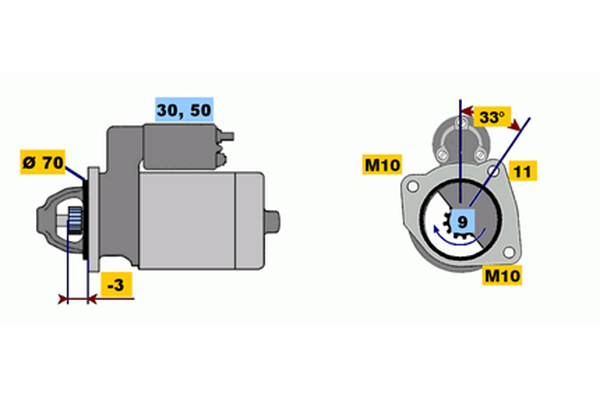 Starter motor  Art. 0986017470