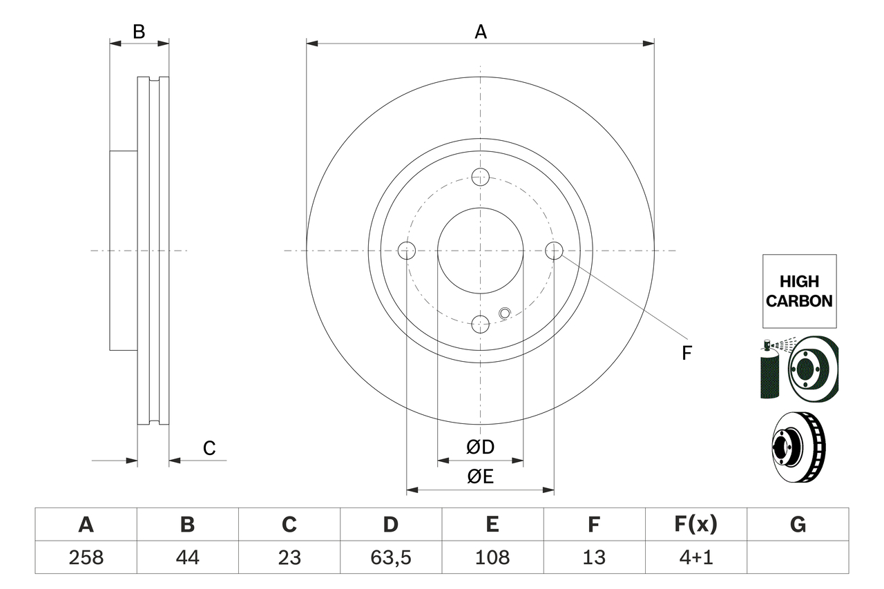 Brake Disc (Front axle)  Art. 0986479E80