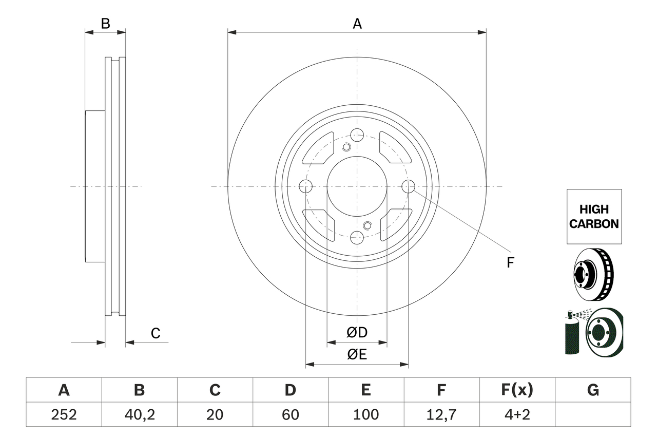 Brake Disc (Front axle, right)  Art. 0986479F37