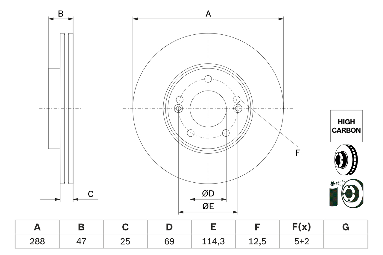 Brake Disc (Front axle)  Art. 0986479G24