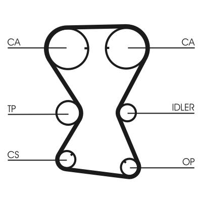 Timing Belt (Rear axle, left, Rear axle, right)  Art. CT1000