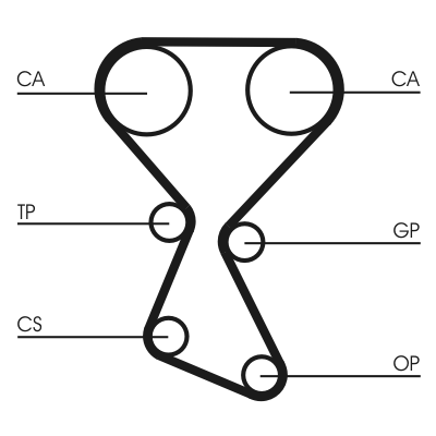 Timing Belt (Pulley side)  Art. CT1027