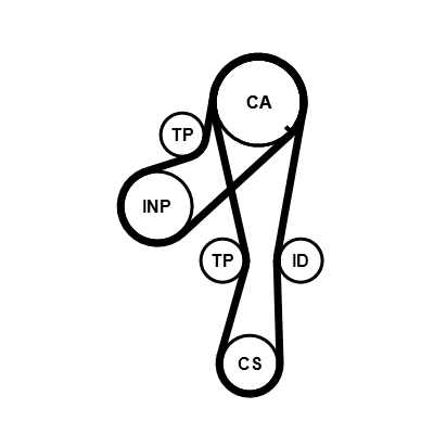 Timing Belt Kit  Art. CT1041K2PRO