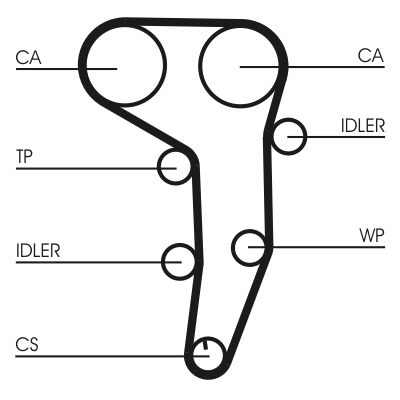 Water Pump & Timing Belt Kit  Art. CT1051WP3