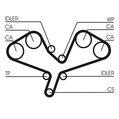 Timing Belt Kit  Art. CT1068K1