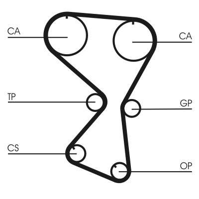 Timing Belt (Pulley side)  Art. CT1071