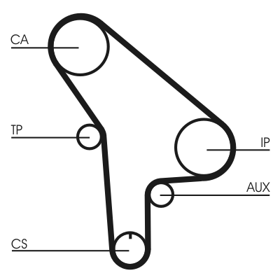 Timing Belt (In front)  Art. CT530