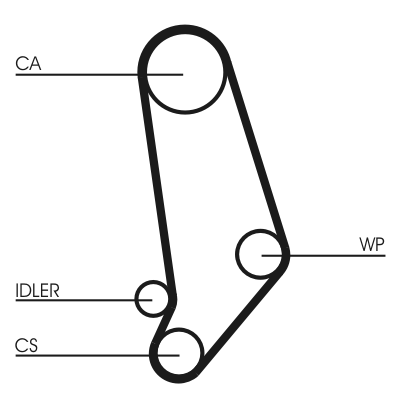 Timing Belt (Rear axle, both sides)  Art. CT539