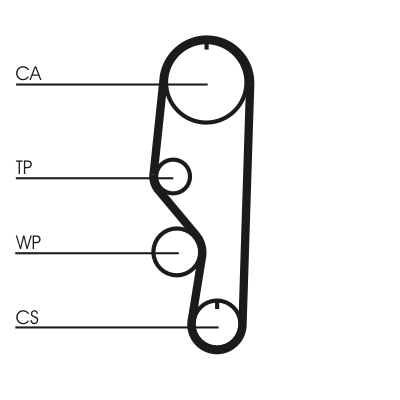 Timing Belt (Pulley side)  Art. CT557