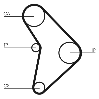 Timing Belt (front axle, both sides, Rear axle, both sides)  Art. CT592