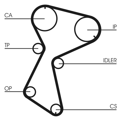 Timing Belt Kit  Art. CT604K1