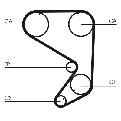 Timing Belt (Front axle)  Art. CT652