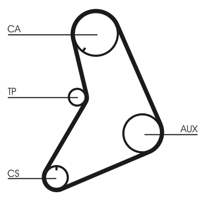 Timing Belt (Both sides)  Art. CT685