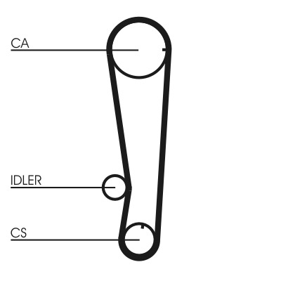 Timing Belt (Pulley side)  Art. CT715