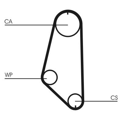 Water Pump & Timing Belt Kit  Art. CT720WP1