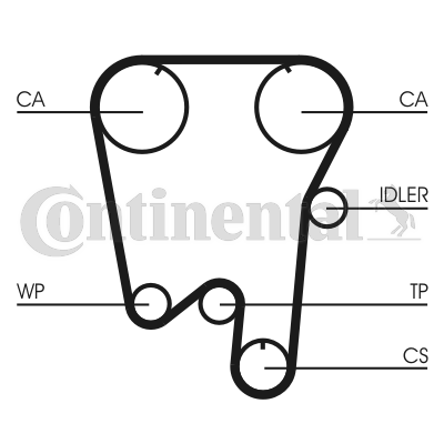 Timing Belt (Pulley side)  Art. CT855