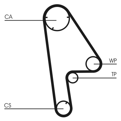 Timing Belt (Pulley side)  Art. CT763