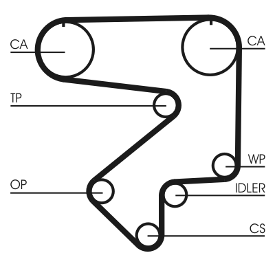 Timing Belt (Both sides)  Art. CT783