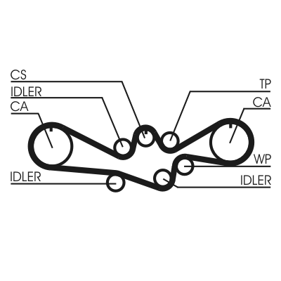 Timing Belt (Left)  Art. CT792