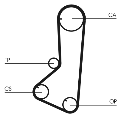 Timing Belt Kit  Art. CT801K1