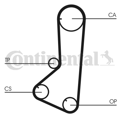 Timing Belt (Rear axle, left, Rear axle, right)  Art. CT802