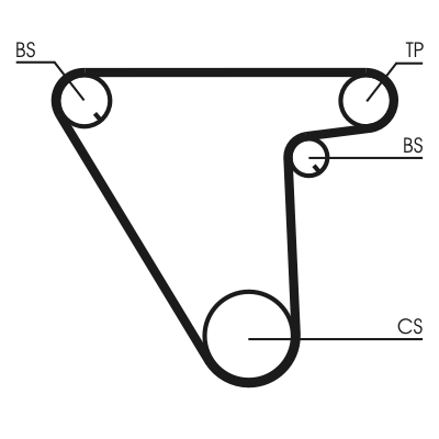 Timing Belt (Pulley side)  Art. CT833