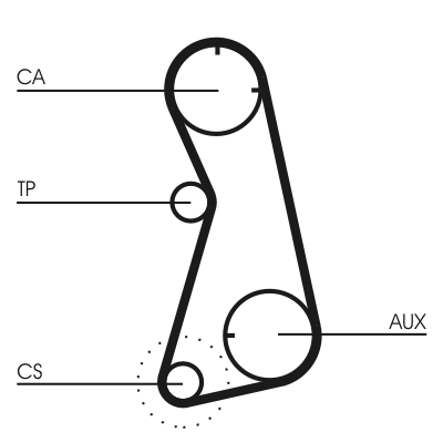 Timing Belt Kit  Art. CT869K1