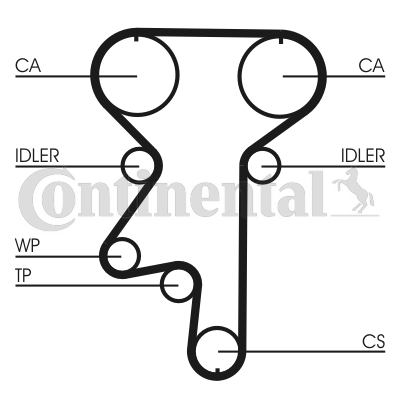 Timing Belt Kit  Art. CT871K1