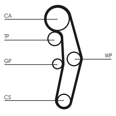 Timing Belt Kit  Art. CT1028K5