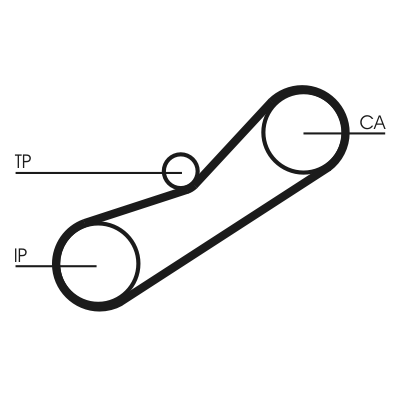 Timing Belt (Left)  Art. CT950