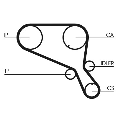 Timing Belt (Pulley side)  Art. CT952