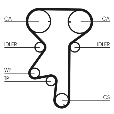 Water Pump & Timing Belt Kit  Art. CT975WP2