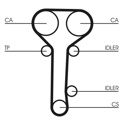 Timing Belt Kit  Art. CT978K2