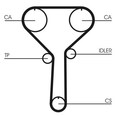 Timing Belt (Pulley side)  Art. CT992