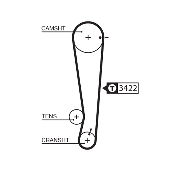 Timing Belt  Art. 1511RM