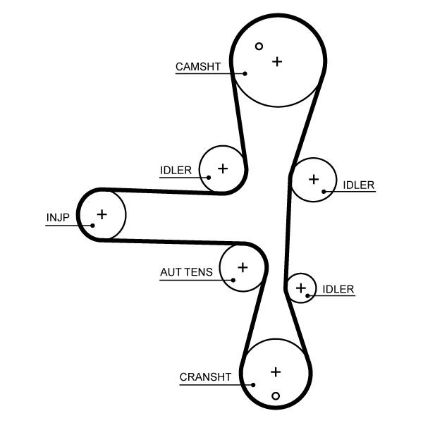 Timing Belt  Art. 5701XS