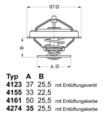 Thermostat, coolant (Front axle)  Art. 412380D