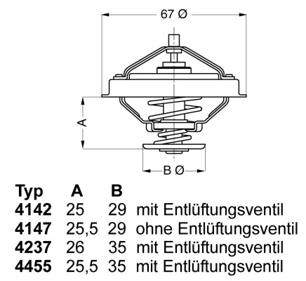 Thermostat, coolant (Front axle)  Art. 423780D