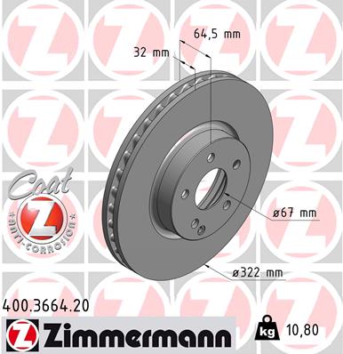 Brake Disc (Front axle)  Art. 400366420