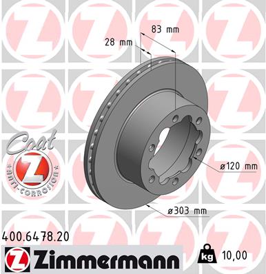 Brake Disc (Rear axle)  Art. 400647820