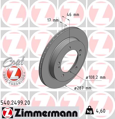 Brake Disc (Front axle)  Art. 540249920