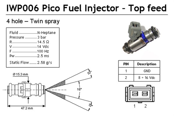 Injector (MPI (multipoint))  Art. 214310000610