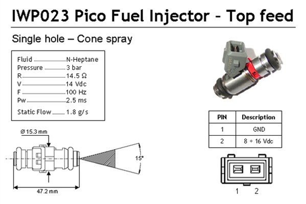 Injector (MPI (multipoint))  Art. 214310002310