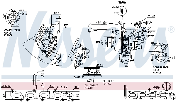 Charger, charging (supercharged/turbocharged)  Art. 93512