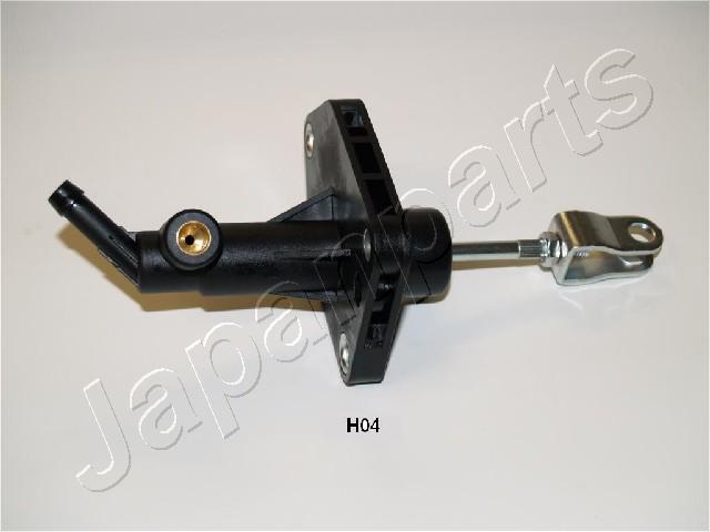 Master Cylinder, clutch (Back, right, Back, Back, left)  Art. FRH04