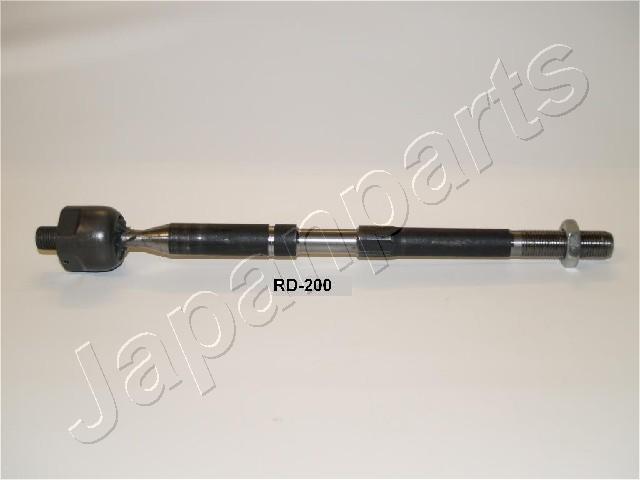 Inner Tie Rod (Front axle)  Art. RD200